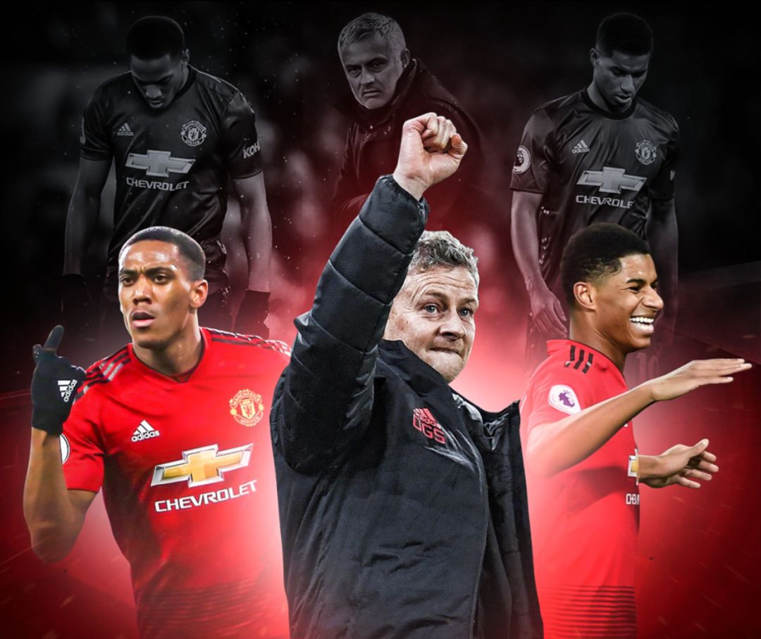 持灵活性与 持灵活性与